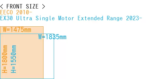 #EECO 2010- + EX30 Ultra Single Motor Extended Range 2023-